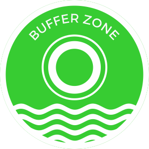 buffer-zone Buffer zone